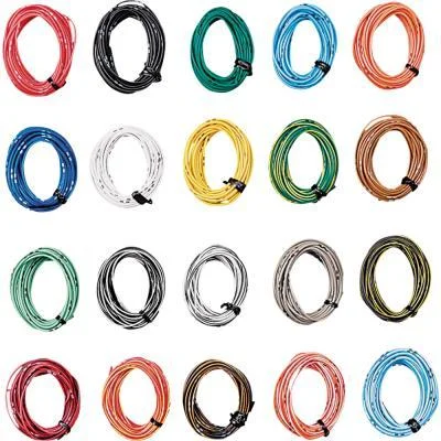 Shindy 16-677 Colored Wiring - White